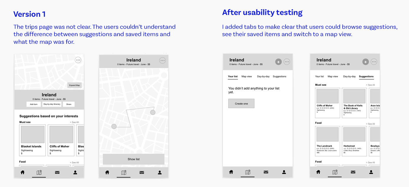 After usability testing: Trip page reworked